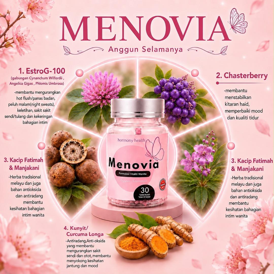 Menovia Product Info